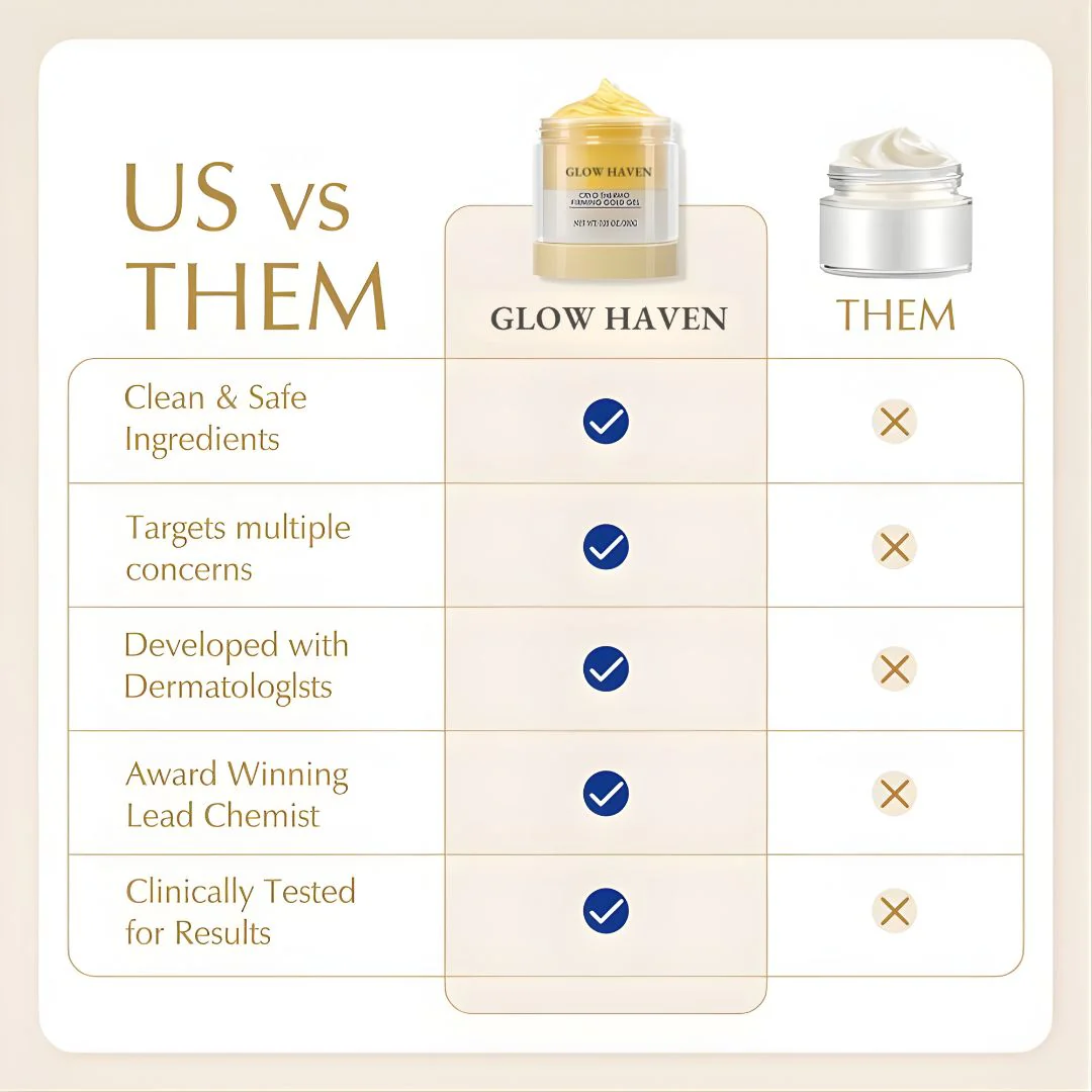 15-Day Fast-Acting Anti Cellulite Sculpting & Tightening Gold Cream - Image 4