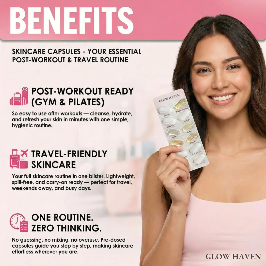 7-in-1 Capsule Skincare Routine - Image 2
