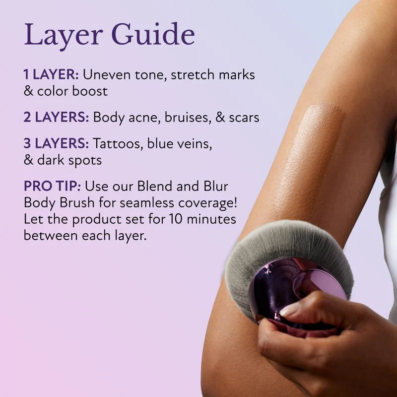 Beauty Body Coverage Perfector + Free Buffer Brush - Image 3