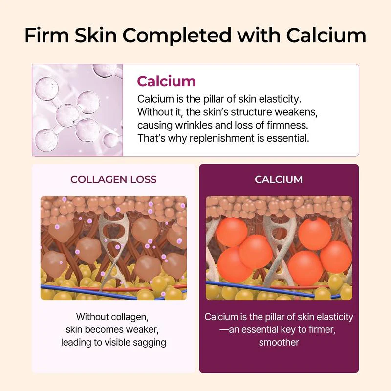 Cactox & Collagen Multi Pore Firming Duo - Image 3