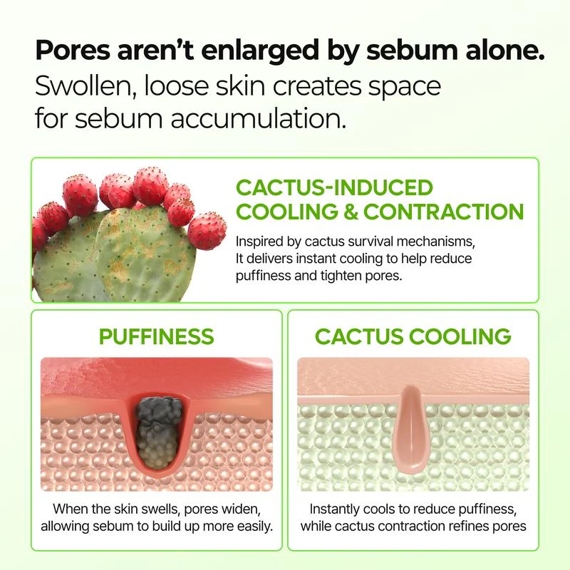 Cactox & Collagen Multi Pore Firming Duo - Image 5