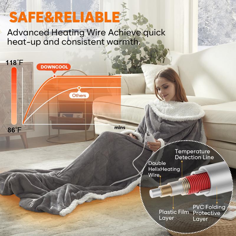 Cozy Wearable Heated Blanket - Image 3