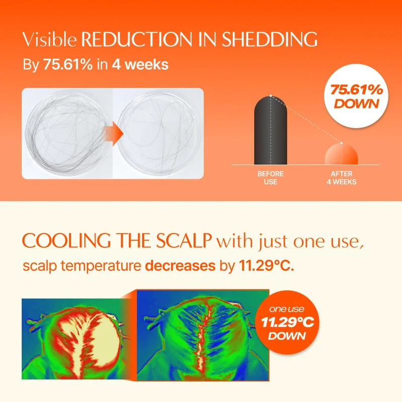 Advanced Hair Growth Serum with Precision Brush - Image 6