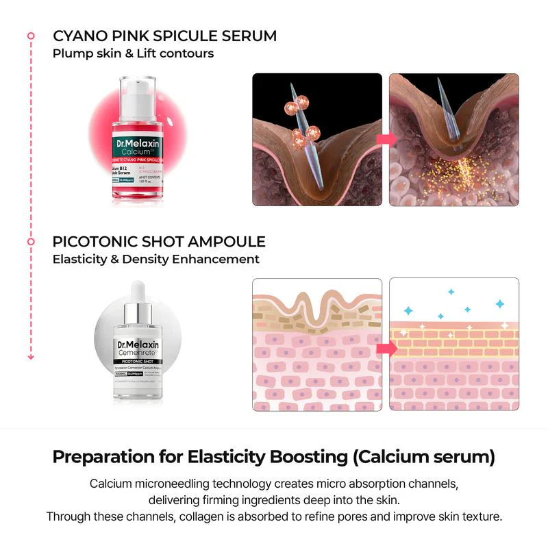The 5-Step Collagen Rebuild System - Korean Beauty - Image 2